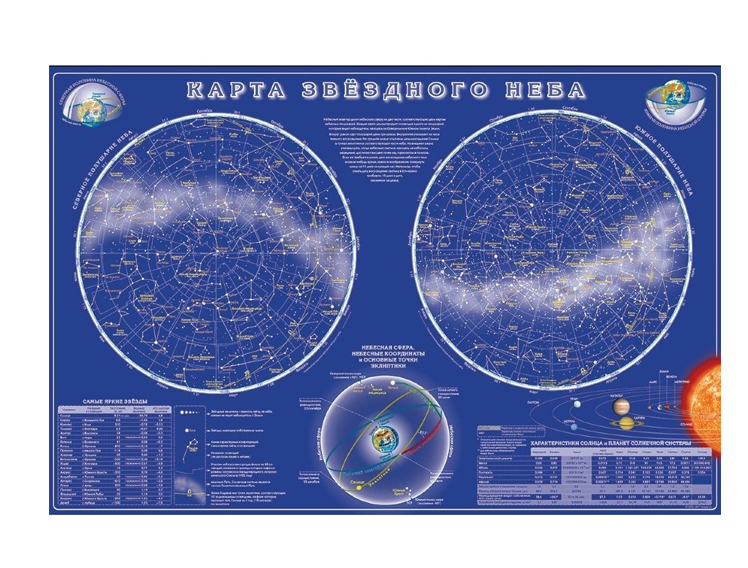Стенд "Карта звездного неба"