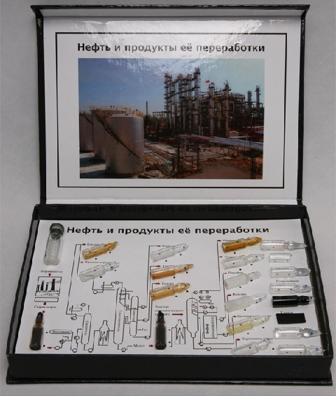 Нефть и важнейшие продукты ее переработки 