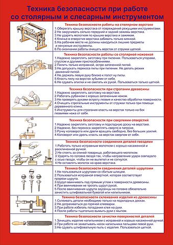 Плакат «Технология изготовления изделий в школьных мастерских» 