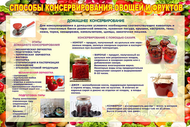 Плакат способы консервирования овощей и фруктов 